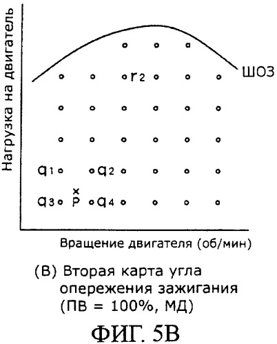 Двигатель внутреннего сгорания с двойной системой впрыска топлива (патент 2358143)