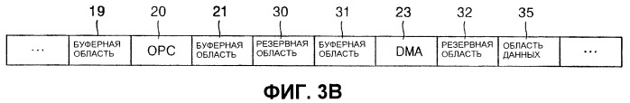 Носитель информации и способ и устройство для записи и/или воспроизведения данных (патент 2518575)