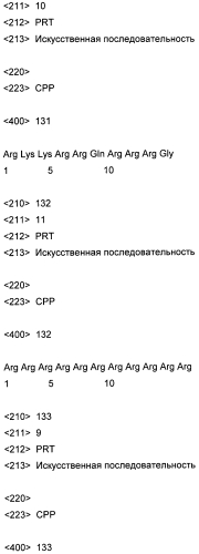 Олигопептидные соединения и их применения (патент 2549675)