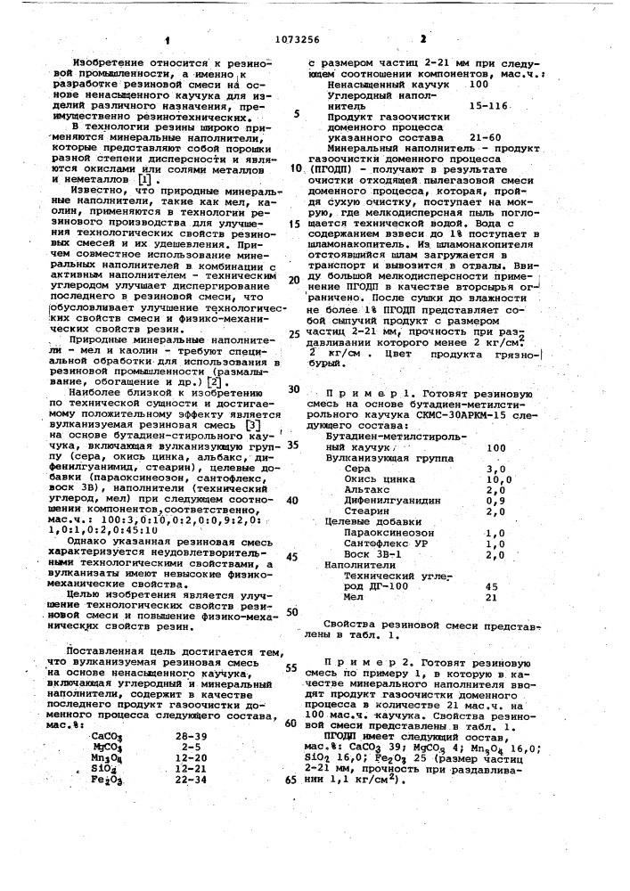 Вулканизуемая резиновая смесь (патент 1073256)