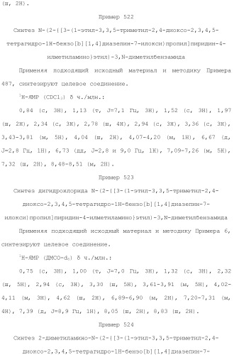 Соединение бензодиазепина и фармацевтическая композиция (патент 2496775)