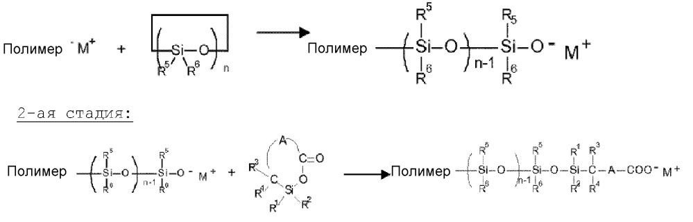 Силансодержащие полимеры с карбоксильными концевыми группами (патент 2661898)