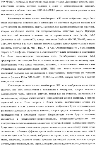 Композиции и способы регуляции клеточной активности nk (патент 2404993)