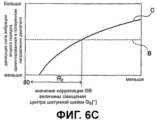Многозвенный двигатель (патент 2467186)