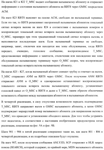 Система и способ обеспечения тональных сигналов возврата вызова в сети связи (патент 2378787)