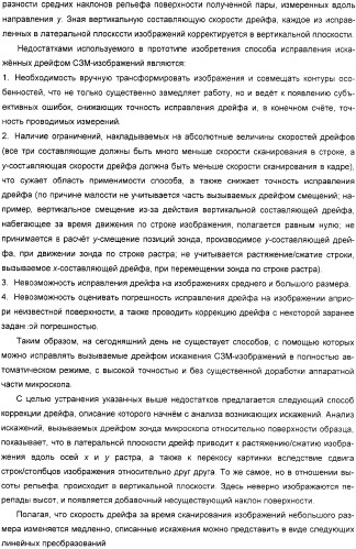 Способ коррекции искаженных дрейфом изображений поверхности, полученных на сканирующем зондовом микроскопе (патент 2326367)