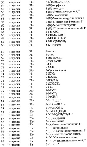 Комбинированное лечение с применением бензотиепинов, ингибирующих транспорт желчной кислоты в подвздошной кишке, и ингибиторов hmg co-а редуктазы (патент 2247579)