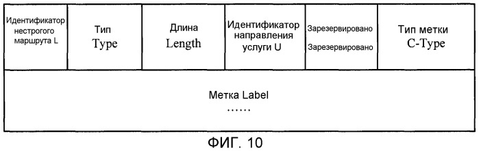 Способ назначения и обработки метки в оптической сети, устройство оптической связи и система оптической связи (патент 2504109)