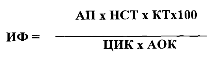 Способ оценки эффекта электромагнитных волн миллиметрового диапазона (квч) в эксперименте (патент 2529694)