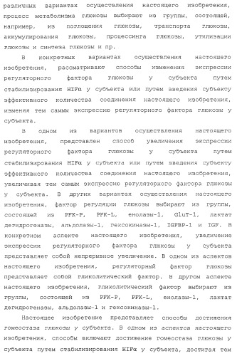 Лечение диабета (патент 2363465)