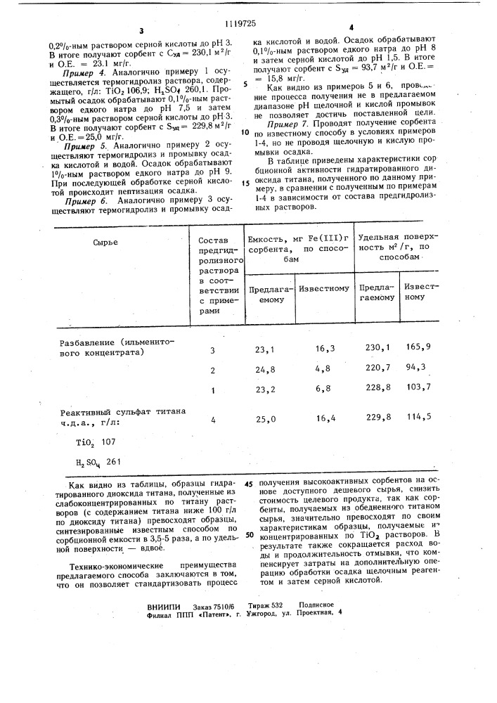 Способ получения неорганического сорбента на основе гидроксида титана (патент 1119725)