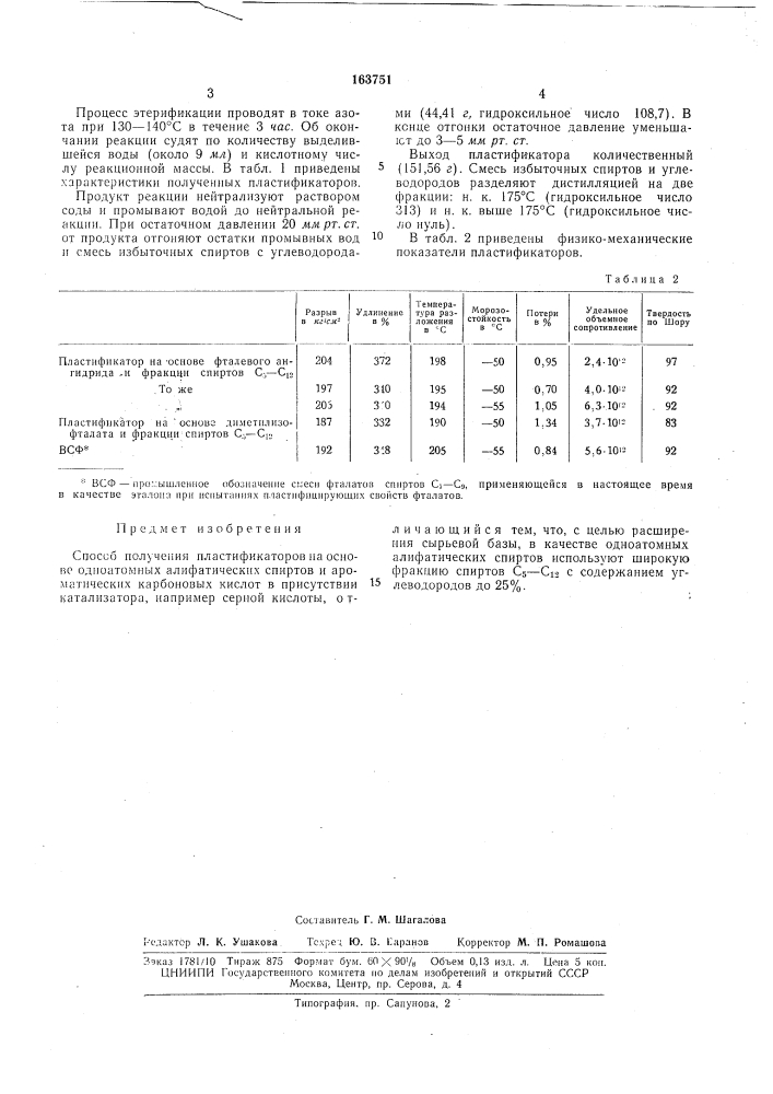 Способ получения пластификаторов (патент 163751)