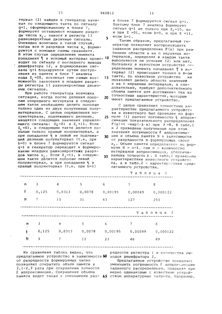 Управляемый генератор случайных чисел (патент 960812)