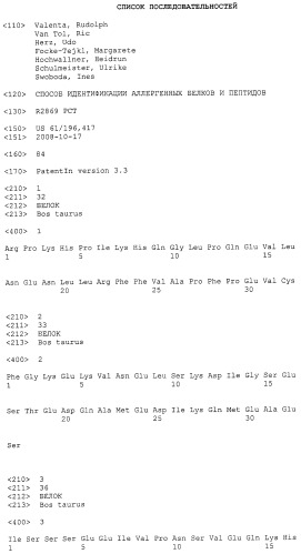 Способ идентификации аллергенных белков и пептидов (патент 2519674)