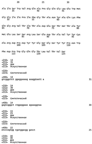 Лечение опухолей, экспрессирующих мутантные рецепторы egf (патент 2429014)