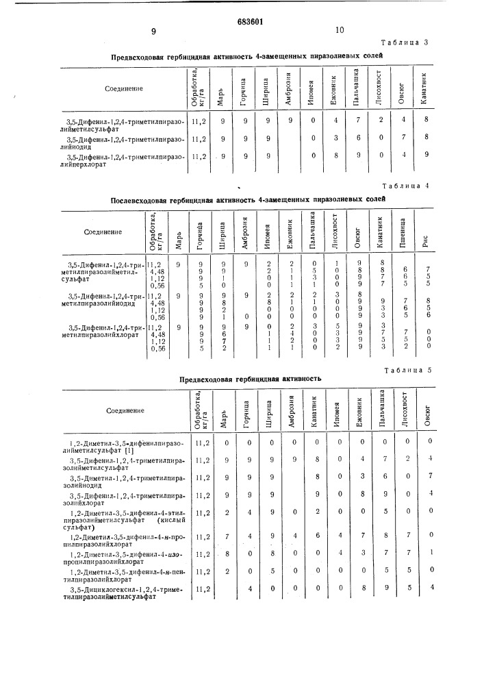 Способ борьбы с нежелательной растительностью (патент 683601)