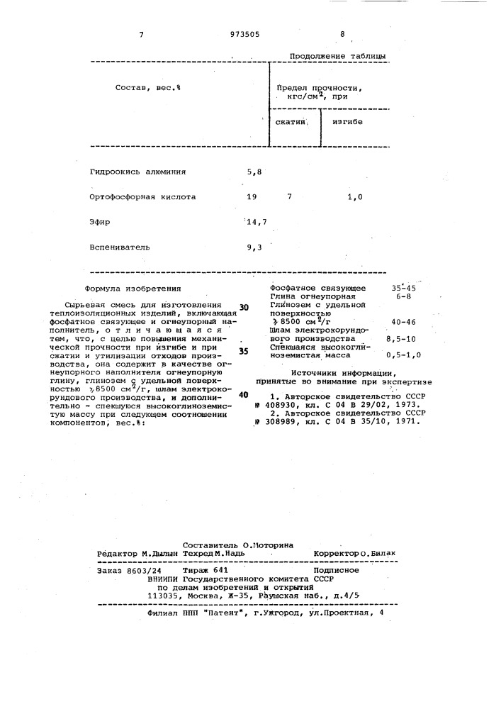 Сырьевая смесь для изготовления теплоизоляционных изделий (патент 973505)