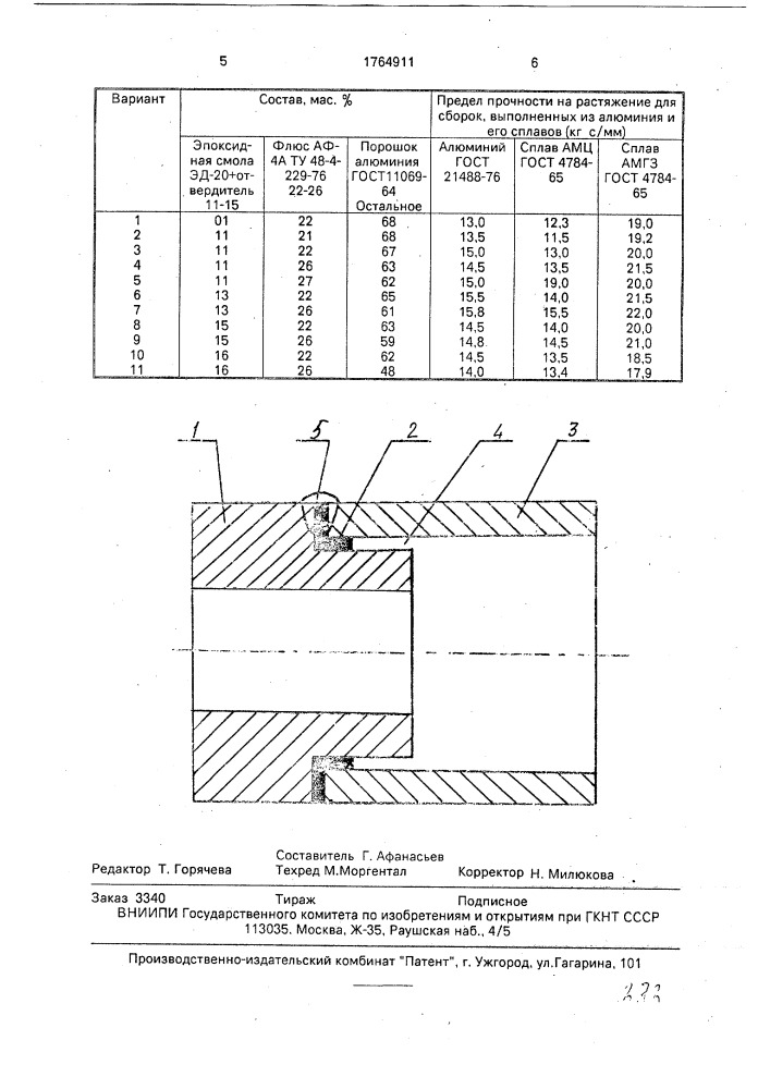 Состав для получения неразъемного соединения деталей (патент 1764911)