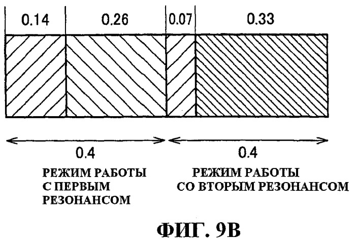 Электрическая зубная щетка (патент 2444326)