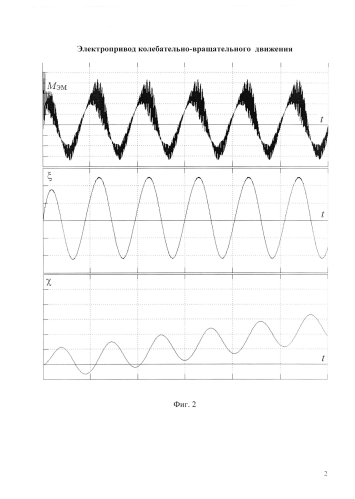 Электропривод колебательно-вращательного движения (патент 2592080)