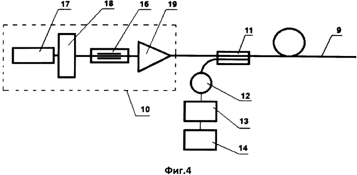 Способ контроля поля вибраций и устройство для его осуществления (патент 2568416)