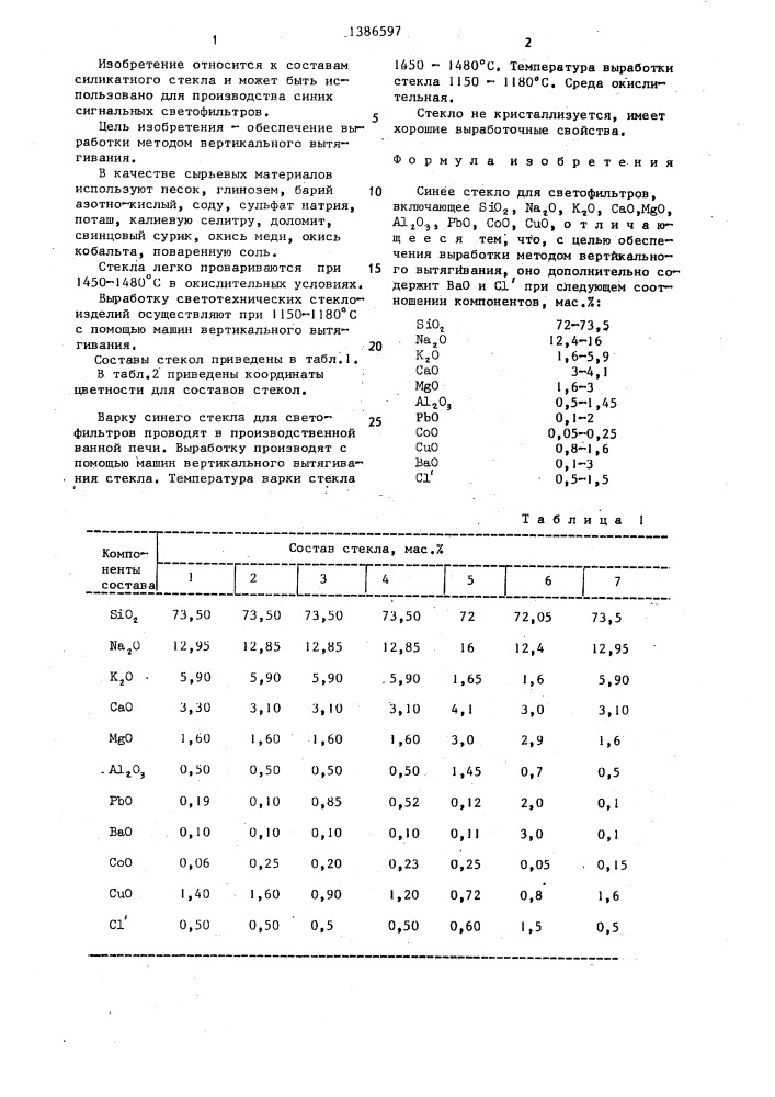 Синее стекло для светофильтров (патент 1386597)