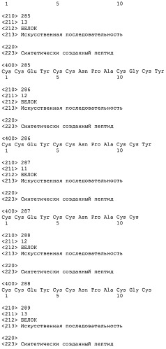 Полипептид для увеличения активности рецептора гуанилатциклазы, фармацевтическая композиция, способ лечения желудочно-кишечного расстройства у пациента, способ повышения активности рецептора гуанилатциклазы у пациента, способ лечения висцеральной боли, способ получения полипептида (варианты), изолированная молекула нуклеиновой кислоты, бактериальный вектор экспрессии и изолированная бактериальная клетка (патент 2433133)