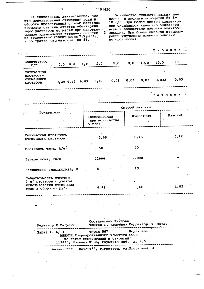 Способ очистки отработанного обезжиривающего раствора (патент 1101420)