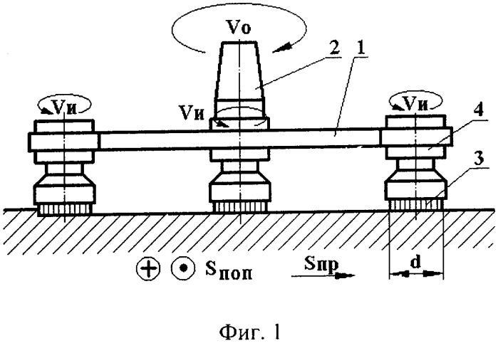 Способ планетарной иглофрезерной обработки (патент 2306203)
