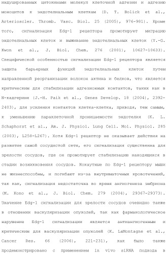 Оксазолопиримидины как агонисты рецептора edg-1 (патент 2503680)
