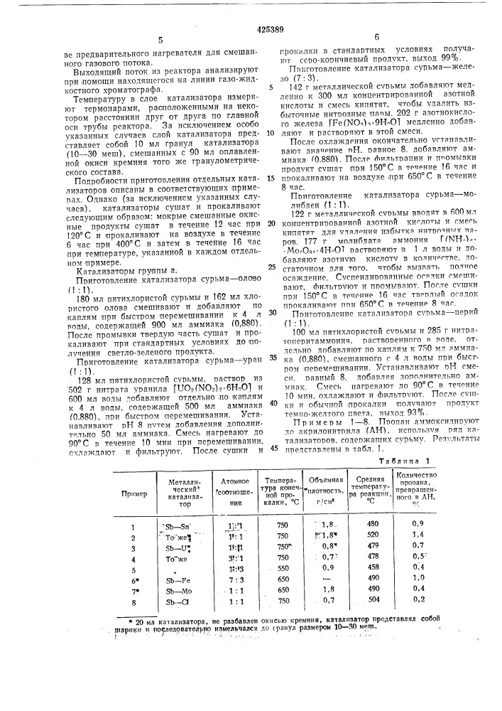 Способ получения мононитрила (патент 425389)