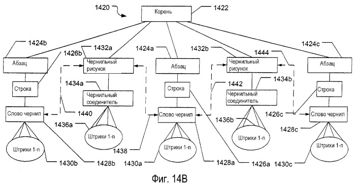 Обработка электронных чернил (патент 2326435)