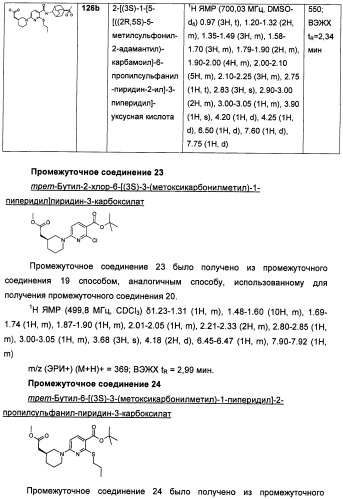 Пиридинкарбоксамиды в качестве ингибиторов 11-бета-hsd1 (патент 2451674)