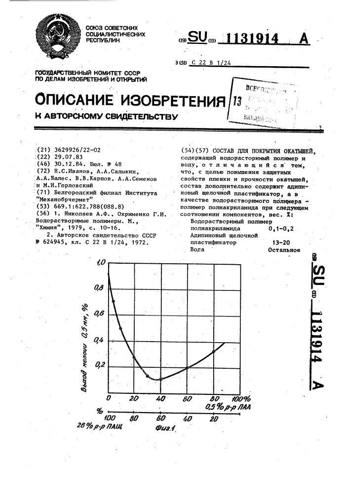 Состав для покрытия окатышей (патент 1131914)