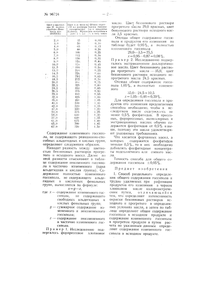 Способ раздельного определения общего содержания госсипола и трудно удаляемых при рафинации продуктов его изменения в черном хлопковом масле колориметрическим путем (патент 96724)