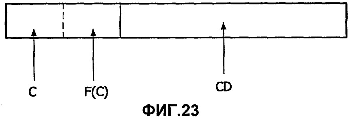 Сжатие и снятие сжатия изображения (патент 2461977)