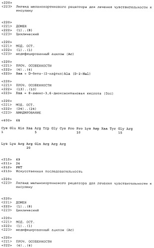 Применение меланокортинов для лечения чувствительности к инсулину (патент 2453328)