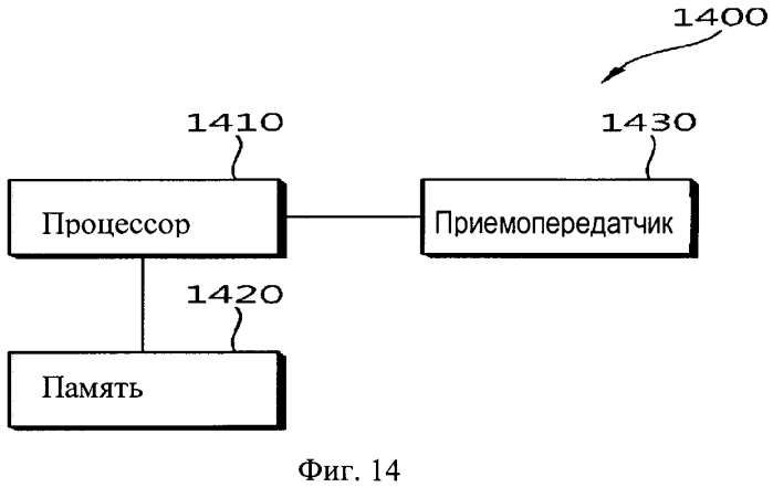 Способ и устройство для передачи данных в системе беспроводной локальной сети "wlan" с высокой пропускной способностью (патент 2553278)