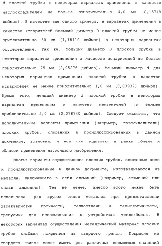 Плоская трубка, теплообменник из плоских трубок и способ их изготовления (патент 2480701)