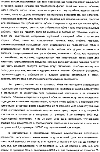 Композиция интенсивного подсластителя с кальцием и подслащенные ею композиции (патент 2437573)