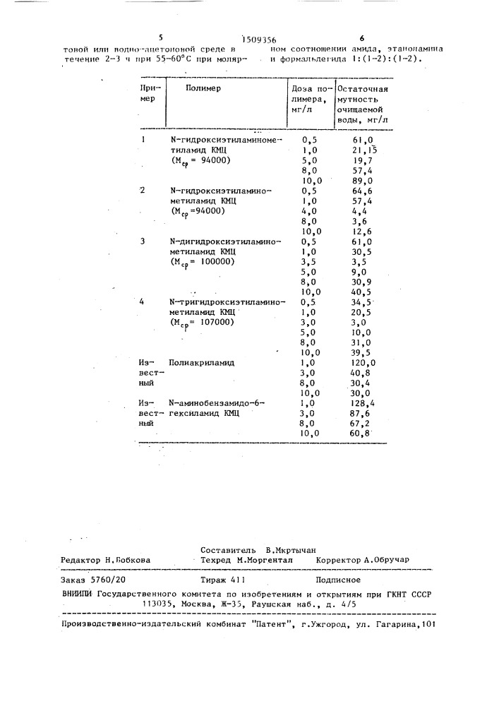 Способ получения аминосодержащей целлюлозы (патент 1509356)