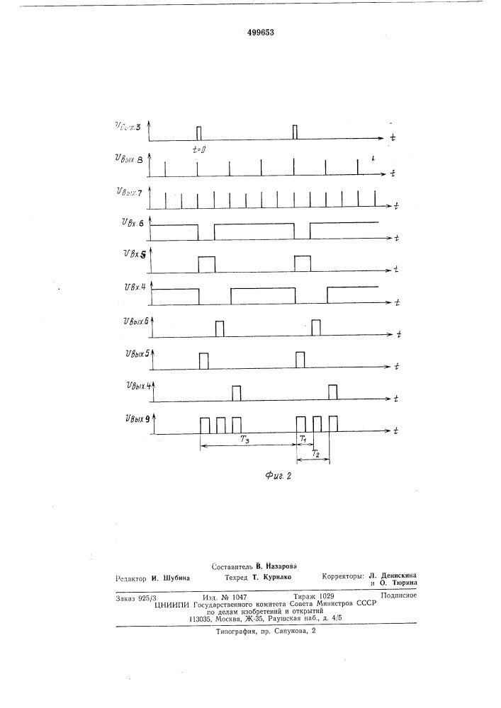 Генератор серий импульсов (патент 499653)