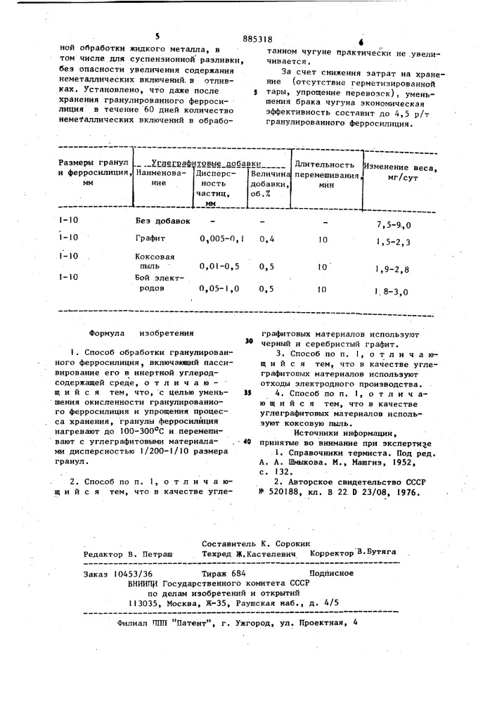 Способ обработки гранулированного ферросилиция (патент 885318)