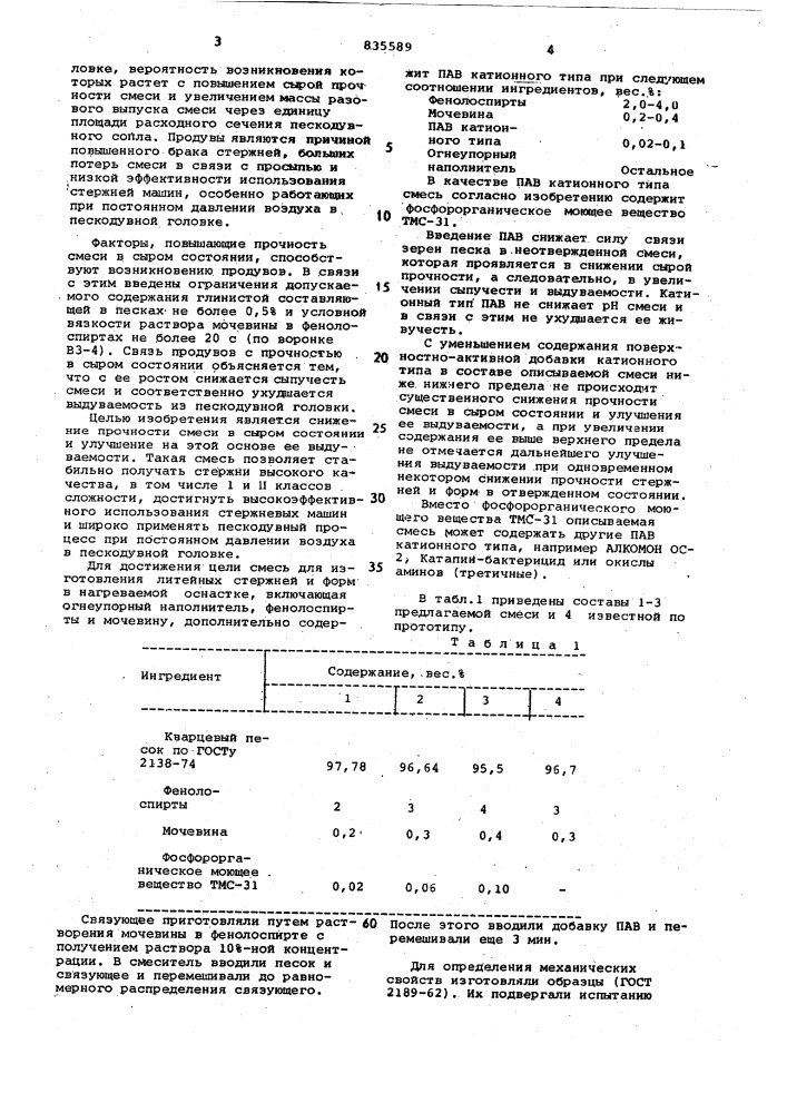 Смесь для изготовления литейных стерж-ней и форм b нагреваемой ochactke (патент 835589)