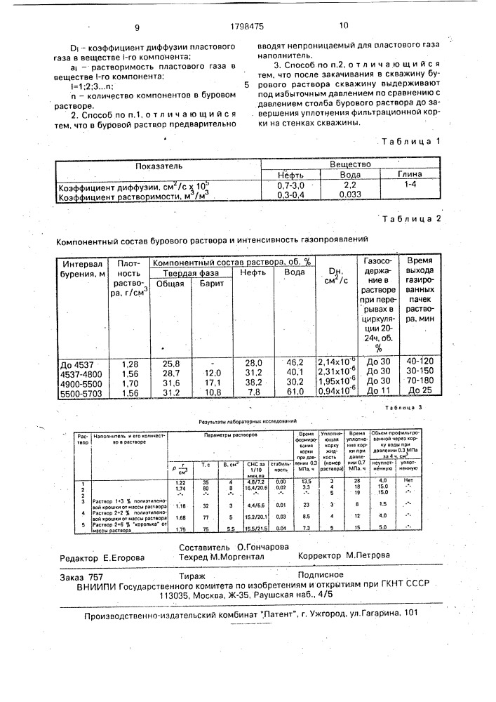 Способ первичного вскрытия продуктивного пласта (патент 1798475)