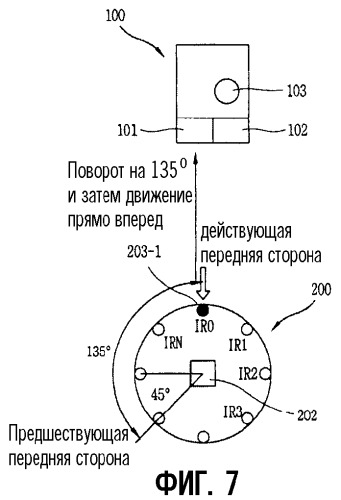 Устройство и способ вызова мобильного робота (патент 2289145)