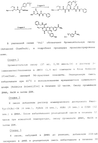 Новые соединения, представляющие собой миметики обратного поворота, и их применение (3) (патент 2470024)