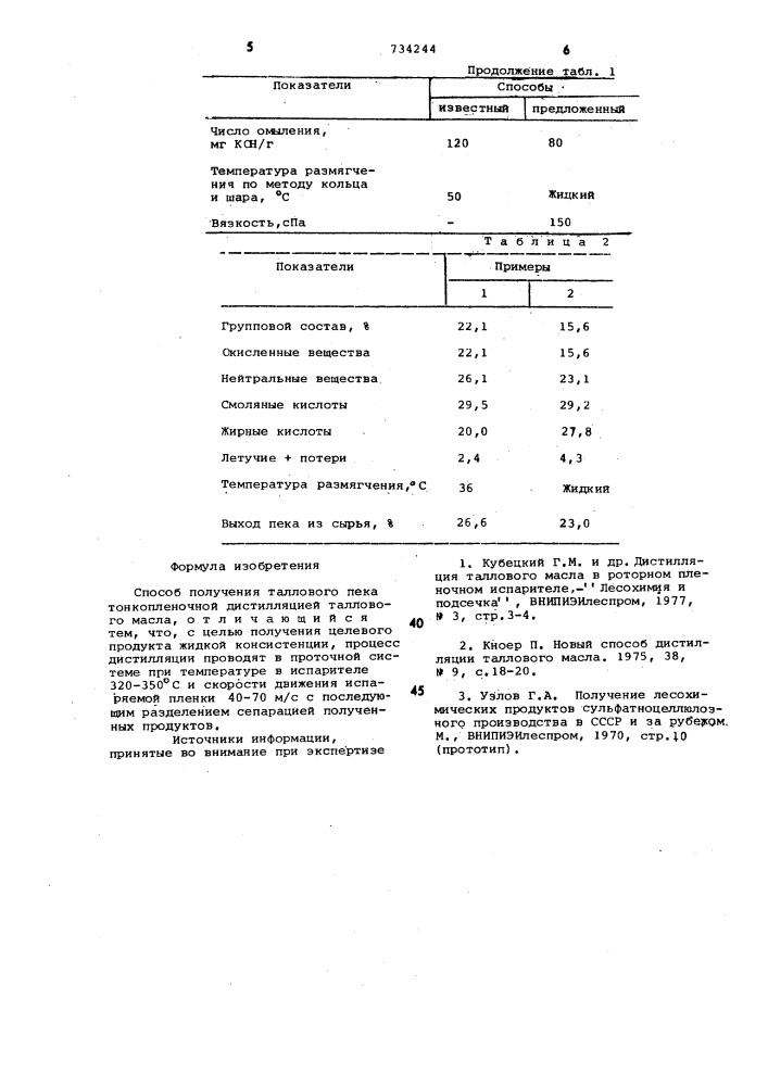 Способ получения таллового пека (патент 734244)