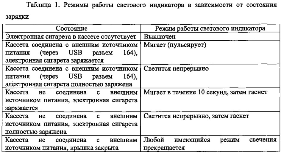 Зарядная кассета для электронной сигареты (патент 2645650)