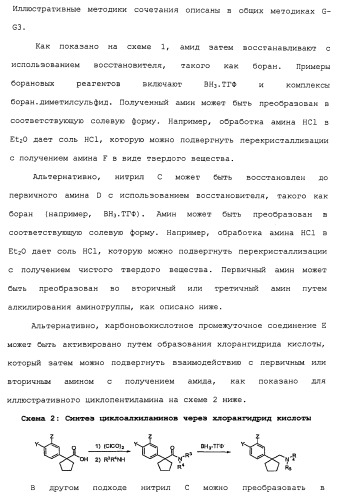 Циклоалкиламины в качестве ингибиторов повторного поглощения моноамина (патент 2430913)